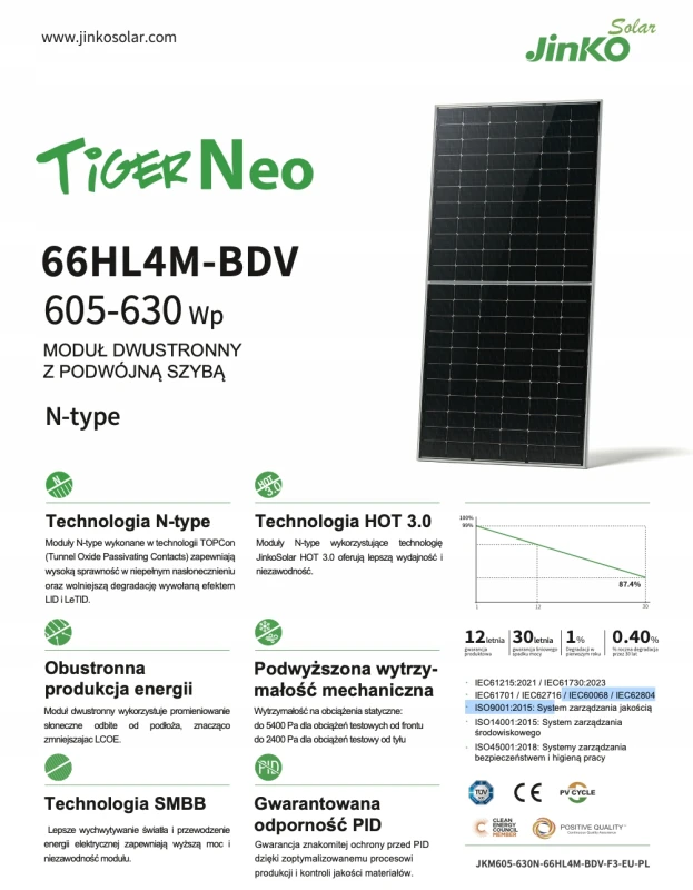 Modul-Panel-fotowoltaiczny-JINKO-SOLAR-JKM620-66HL4M-BDV-620W-Bifacial-Marka-Jinko.jpg