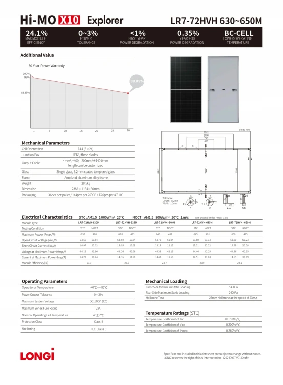 Modul-Panel-fotowoltaiczny-LONGi-650W-Hi-MO-X10-LR7-72HVH-650M-SF-Rodzaj-panele-fotowoltaiczne.jpg