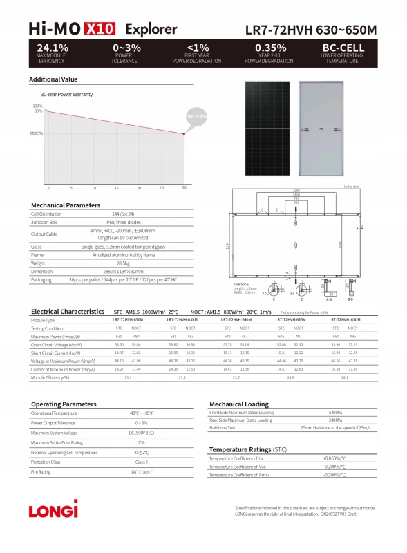 Modul-Panel-fotowoltaiczny-LONGi-650W-Hi-MO-X10-LR7-72HVH-650M-SF-Rodzaj-panele-fotowoltaiczne.jpg