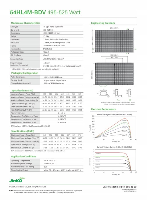 Panel-Modul-fotowoltaiczny-JINKO-Solar-JKM510N-54HL4M-BDV-510W-Bifacial-Marka-JinKO-Solar.jpg