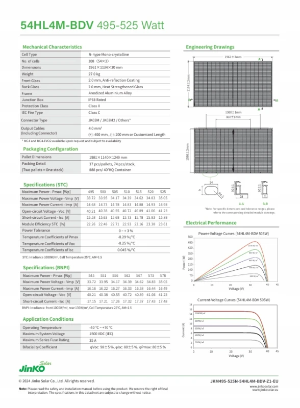 Panel-Modul-fotowoltaiczny-JINKO-Solar-JKM510N-54HL4M-BDV-510W-Bifacial-Marka-JinKO-Solar.jpg