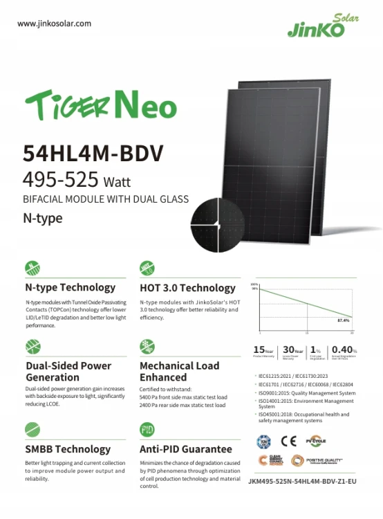 Panel-Modul-fotowoltaiczny-JINKO-Solar-JKM510N-54HL4M-BDV-510W-Bifacial-Kod-producenta-JKM510N-54HL4M-BDV.jpg