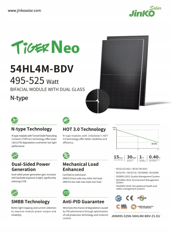 Panel-Modul-fotowoltaiczny-JINKO-Solar-JKM510N-54HL4M-BDV-510W-Bifacial-Kod-producenta-JKM510N-54HL4M-BDV.jpg